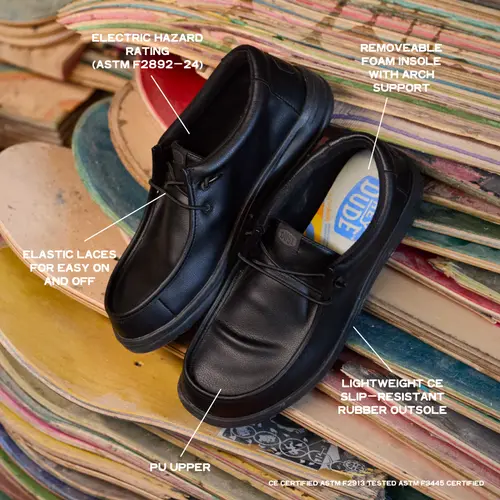 HEYDUDES Wendy Work CE Classic Slip Resistant Wide – Black online